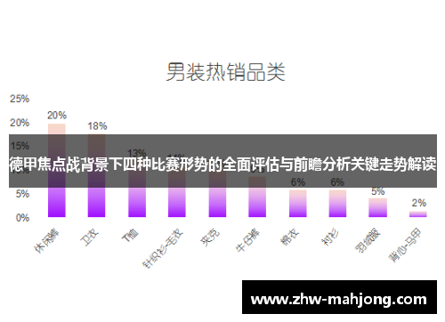 德甲焦点战背景下四种比赛形势的全面评估与前瞻分析关键走势解读