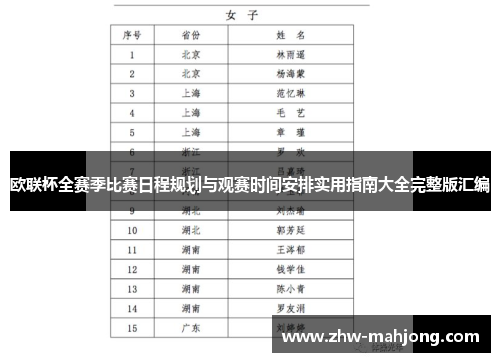 欧联杯全赛季比赛日程规划与观赛时间安排实用指南大全完整版汇编
