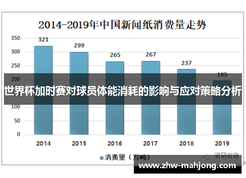 世界杯加时赛对球员体能消耗的影响与应对策略分析