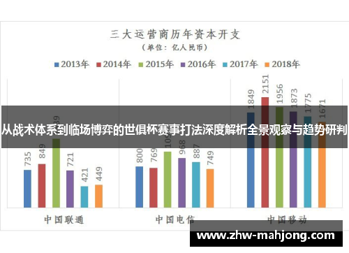 从战术体系到临场博弈的世俱杯赛事打法深度解析全景观察与趋势研判
